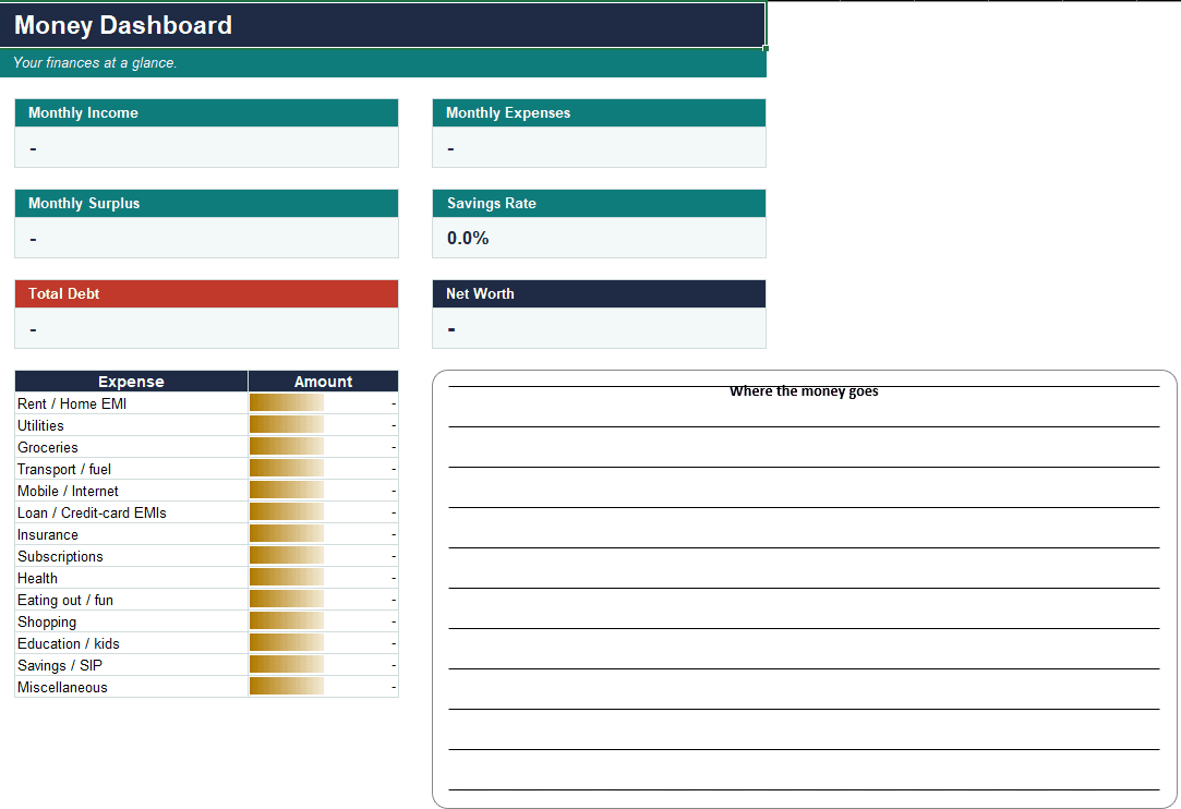 Personal Budget, Debt-Payoff & Savings Planner (India)
