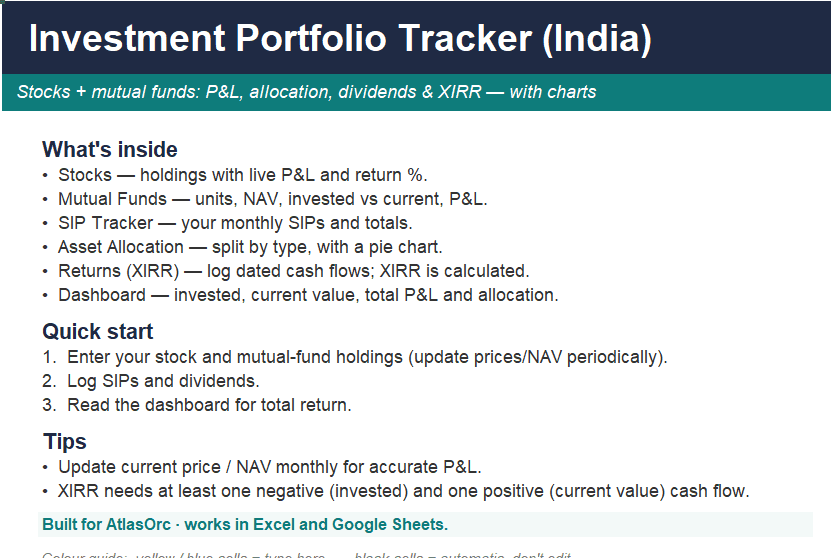 Investment Portfolio Tracker — Stocks + Mutual Funds (India)