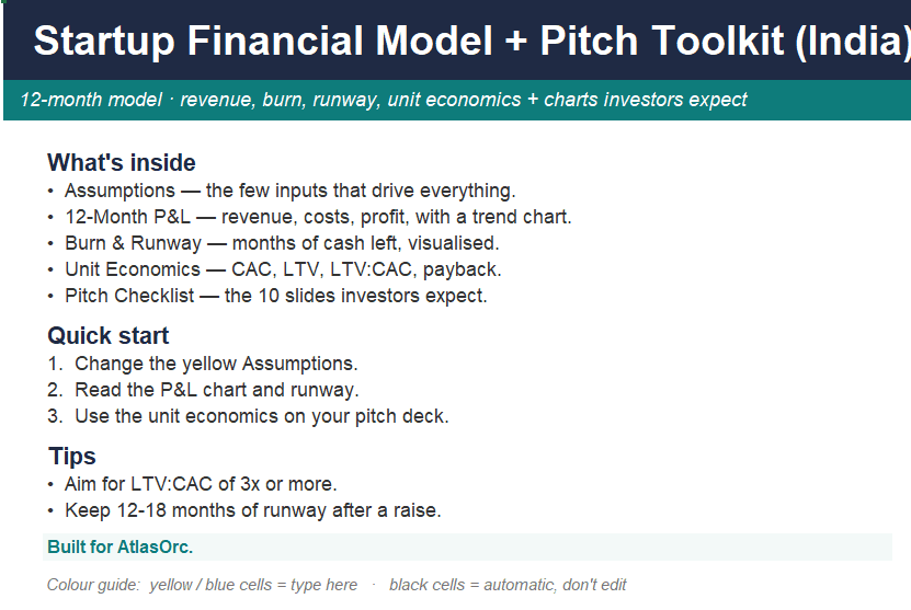 Startup Financial Model + Pitch Toolkit (India)